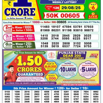 Lottery Result Today August 29, 2025