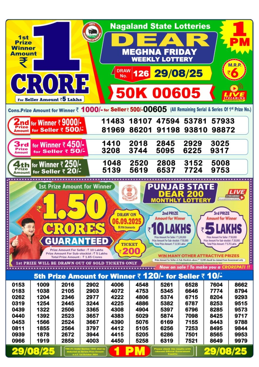 Lottery Result Today August 29, 2025