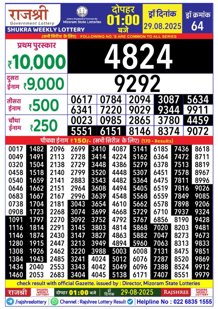Lottery Result Today August 29, 2025