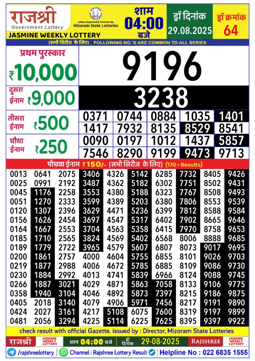Lottery Result Today August 29, 2025