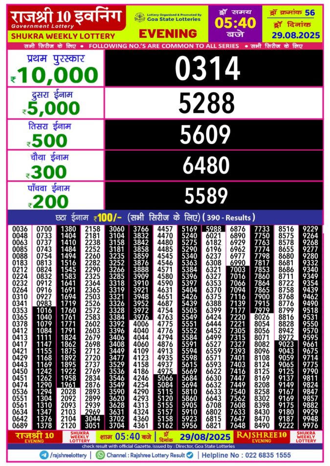 Lottery Result Today August 29, 2025