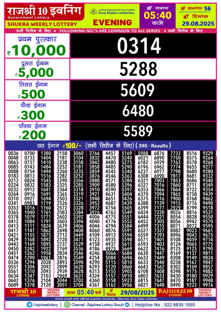 Lottery Result Today August 29, 2025