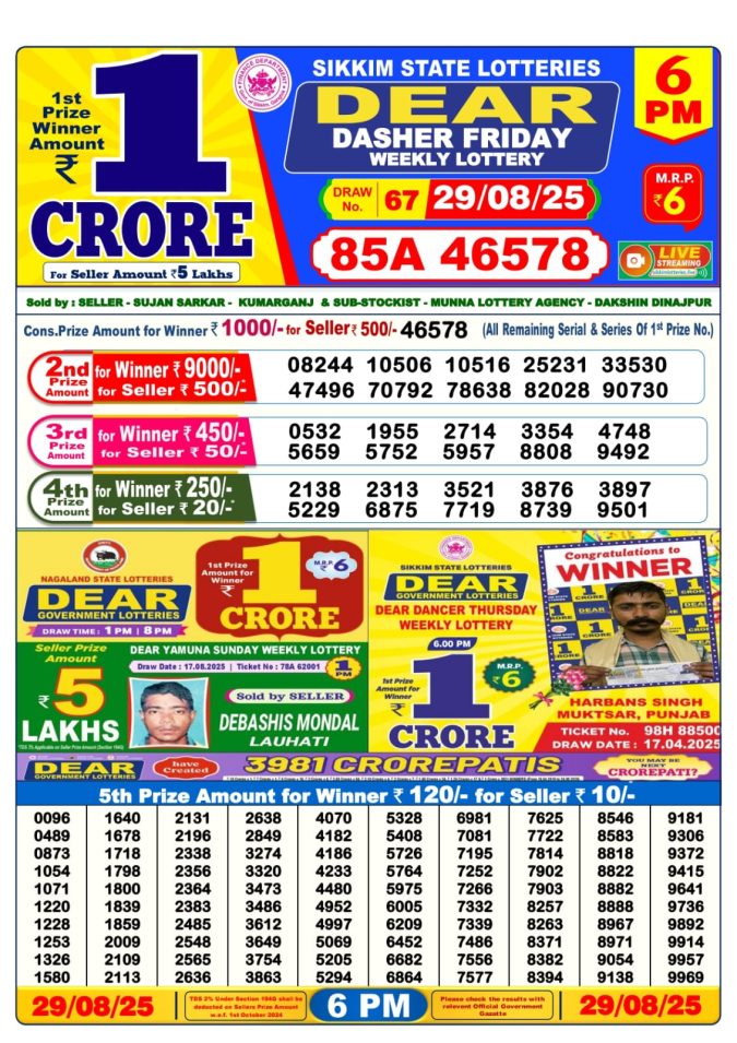Lottery Result Today August 29, 2025