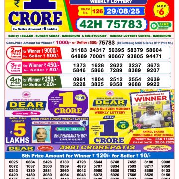 Lottery Result Today August 29, 2025