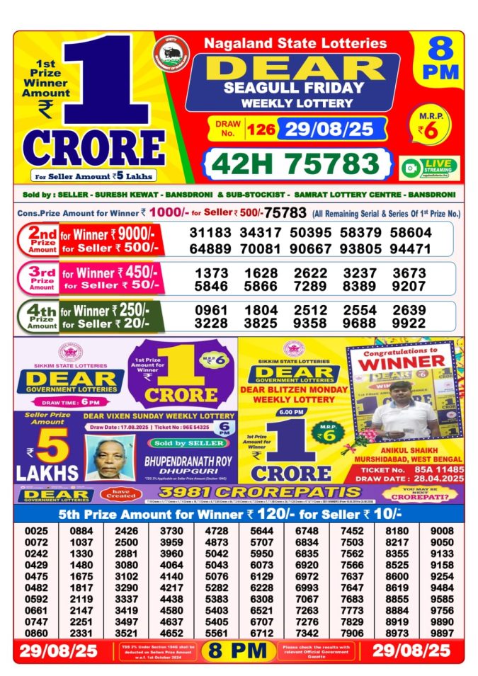 Lottery Result Today August 29, 2025