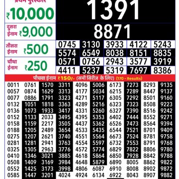 Lottery Result Today August 29, 2025