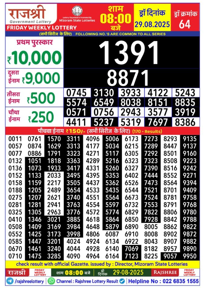 Lottery Result Today August 29, 2025