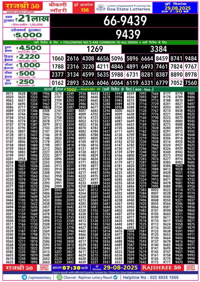 Lottery Result Today August 29, 2025