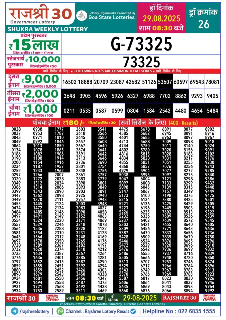 Lottery Result Today August 29, 2025