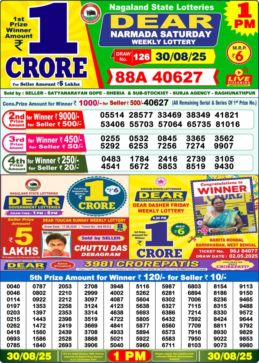 Lottery Result Today August 30, 2025