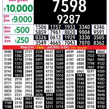 Lottery Result Today August 30, 2025