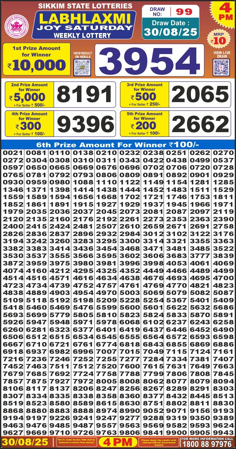 Lottery Result Today August 30, 2025