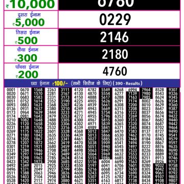 Lottery Result Today August 30, 2025