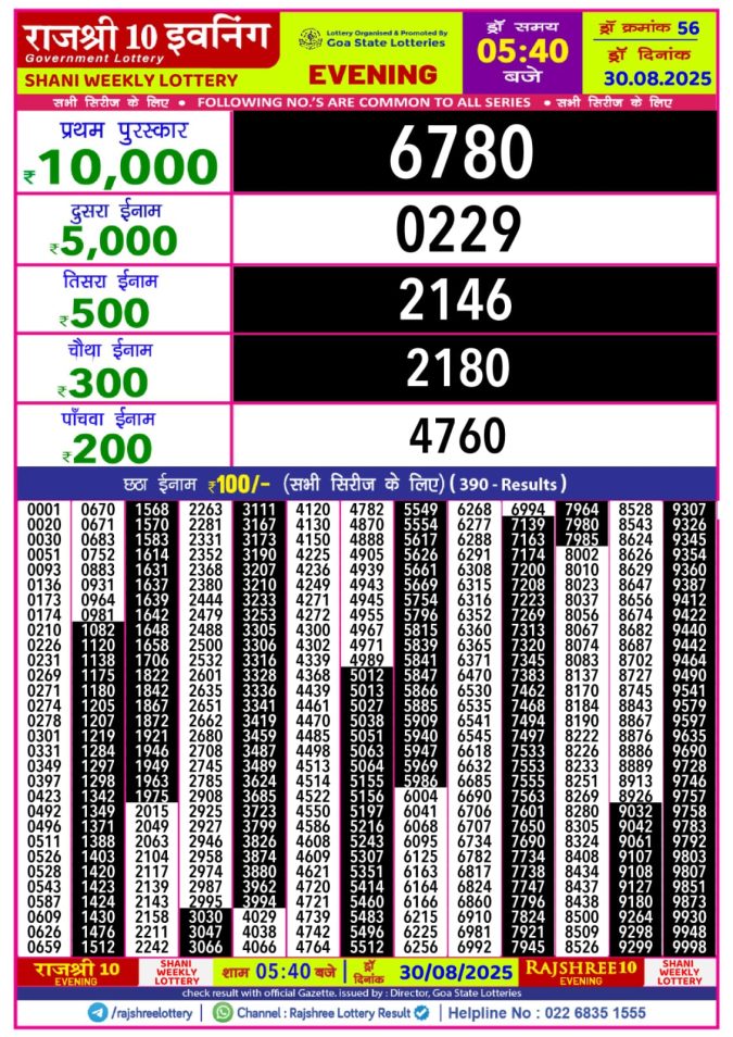 Lottery Result Today August 30, 2025