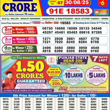 Lottery Result Today August 30, 2025