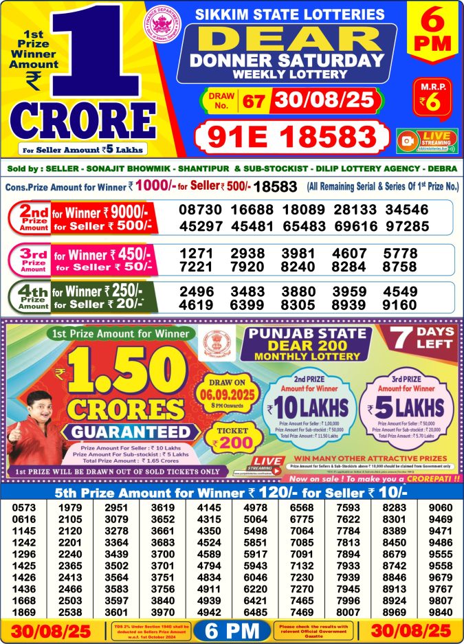 Lottery Result Today August 30, 2025