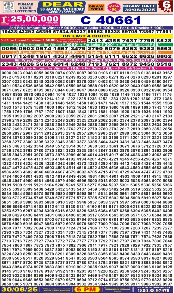 Lottery Result Today August 30, 2025