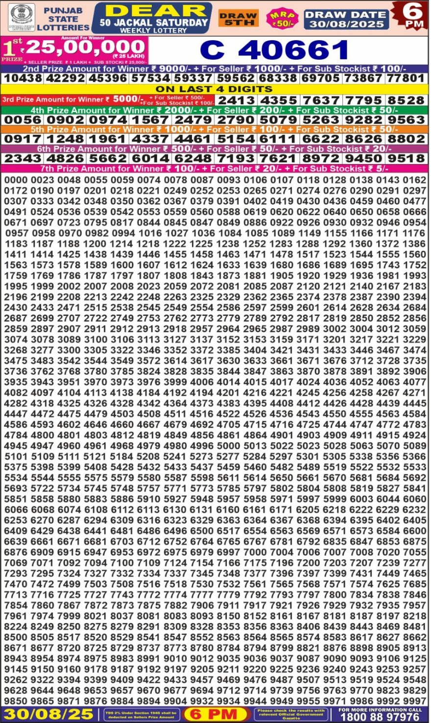 Lottery Result Today August 30, 2025