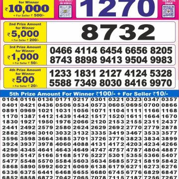Lottery Result Today August 30, 2025