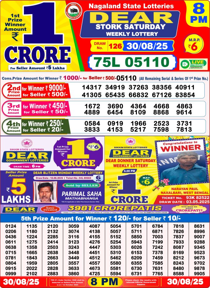 Lottery Result Today August 30, 2025