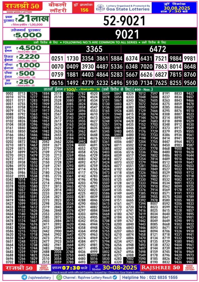 Lottery Result Today August 30, 2025