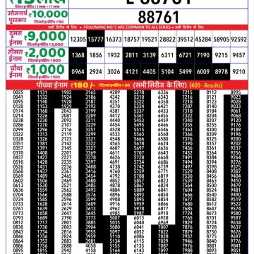 Lottery Result Today August 30, 2025
