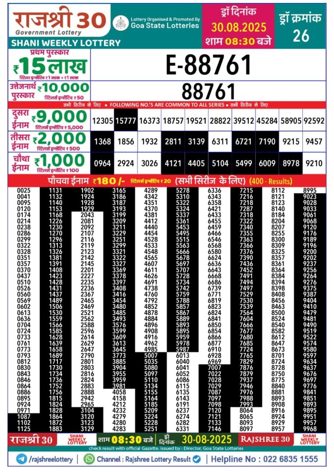 Lottery Result Today August 30, 2025