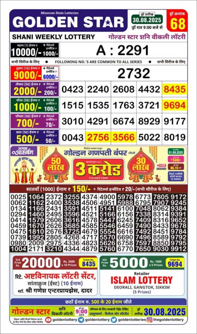 Lottery Result Today August 30, 2025