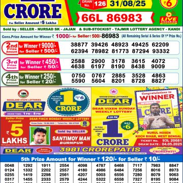 Lottery Result Today August 31, 2025