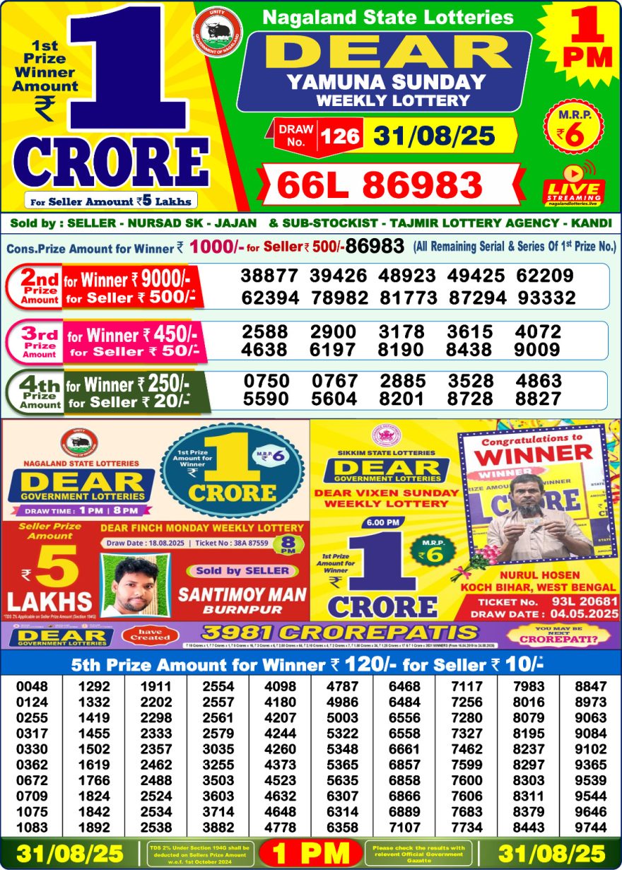Lottery Result Today August 31, 2025