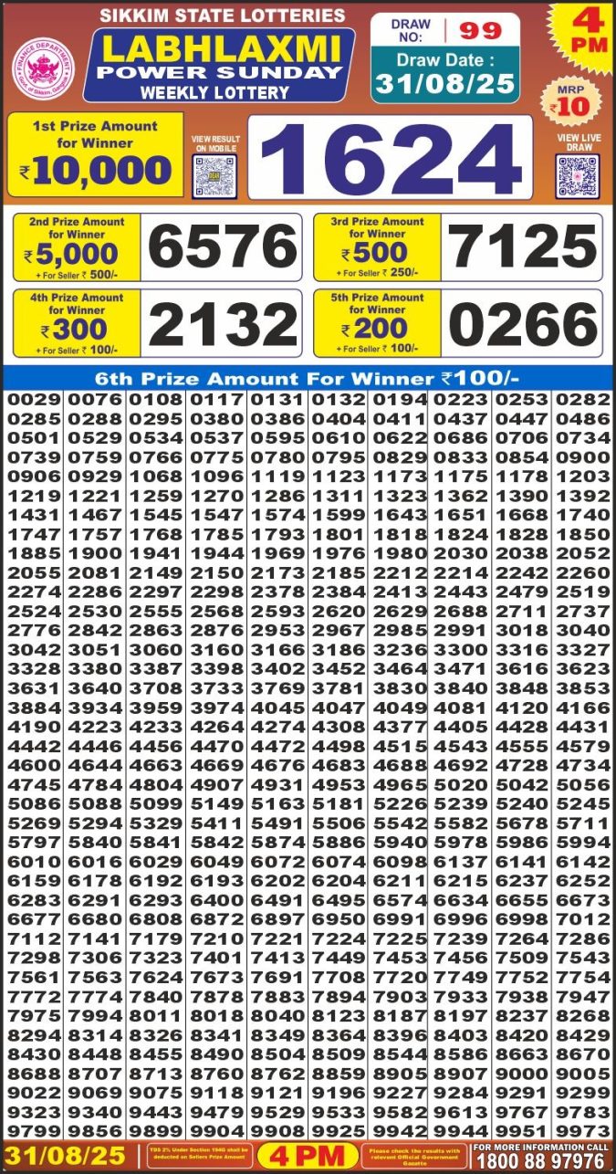 Lottery Result Today August 31, 2025