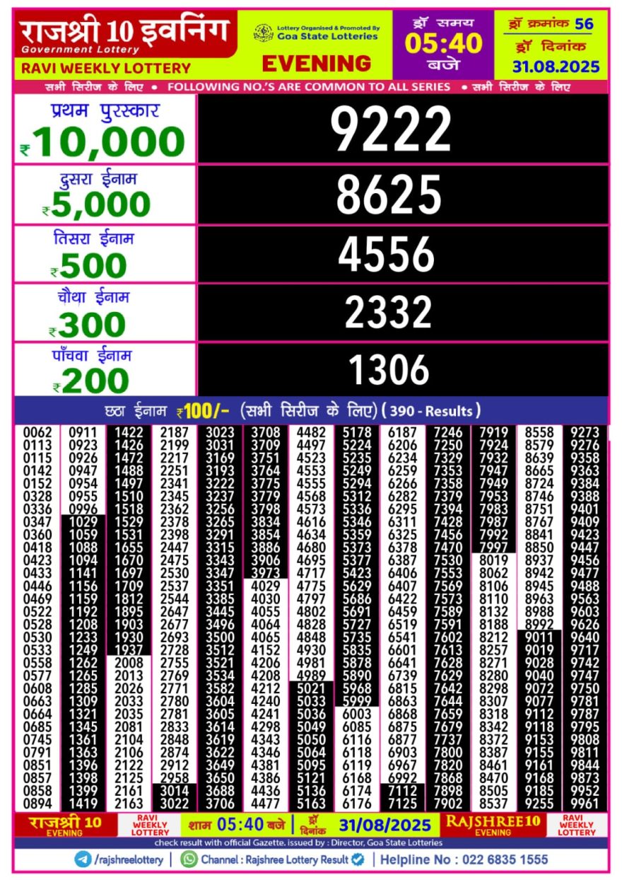 Lottery Result Today August 31, 2025