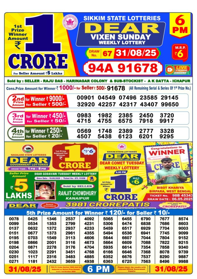 Lottery Result Today August 31, 2025
