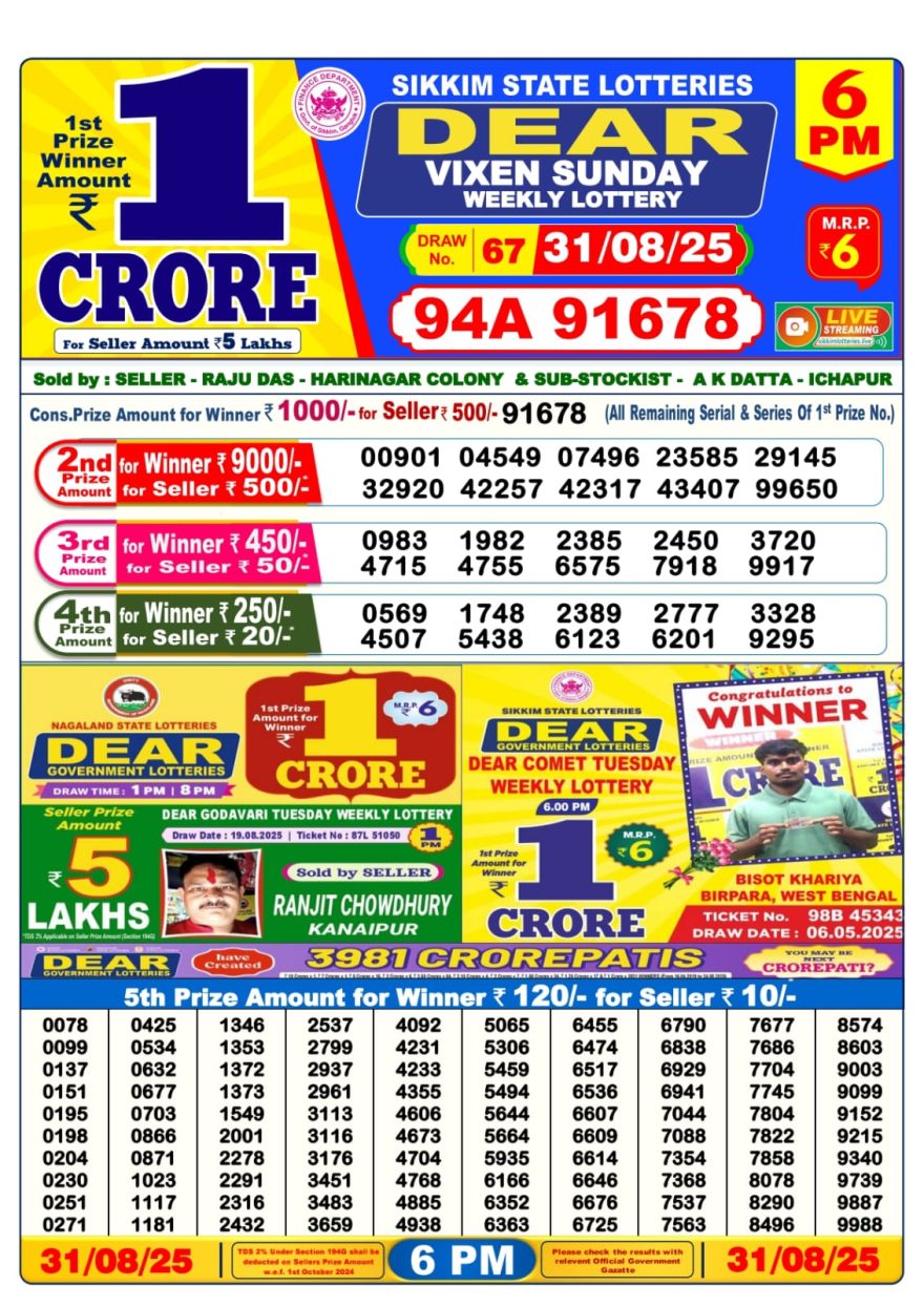 Lottery Result Today August 31, 2025