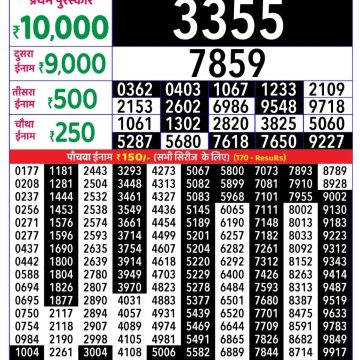 Lottery Result Today August 31, 2025