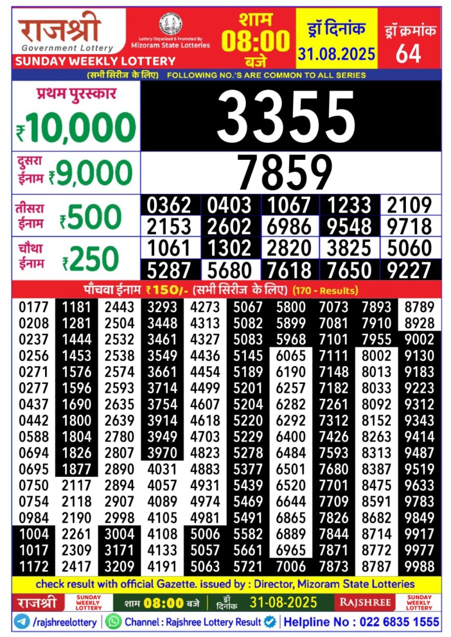 Lottery Result Today August 31, 2025