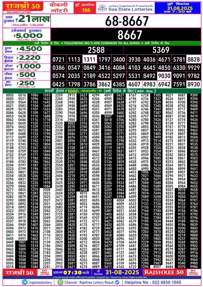 Lottery Result Today August 31, 2025