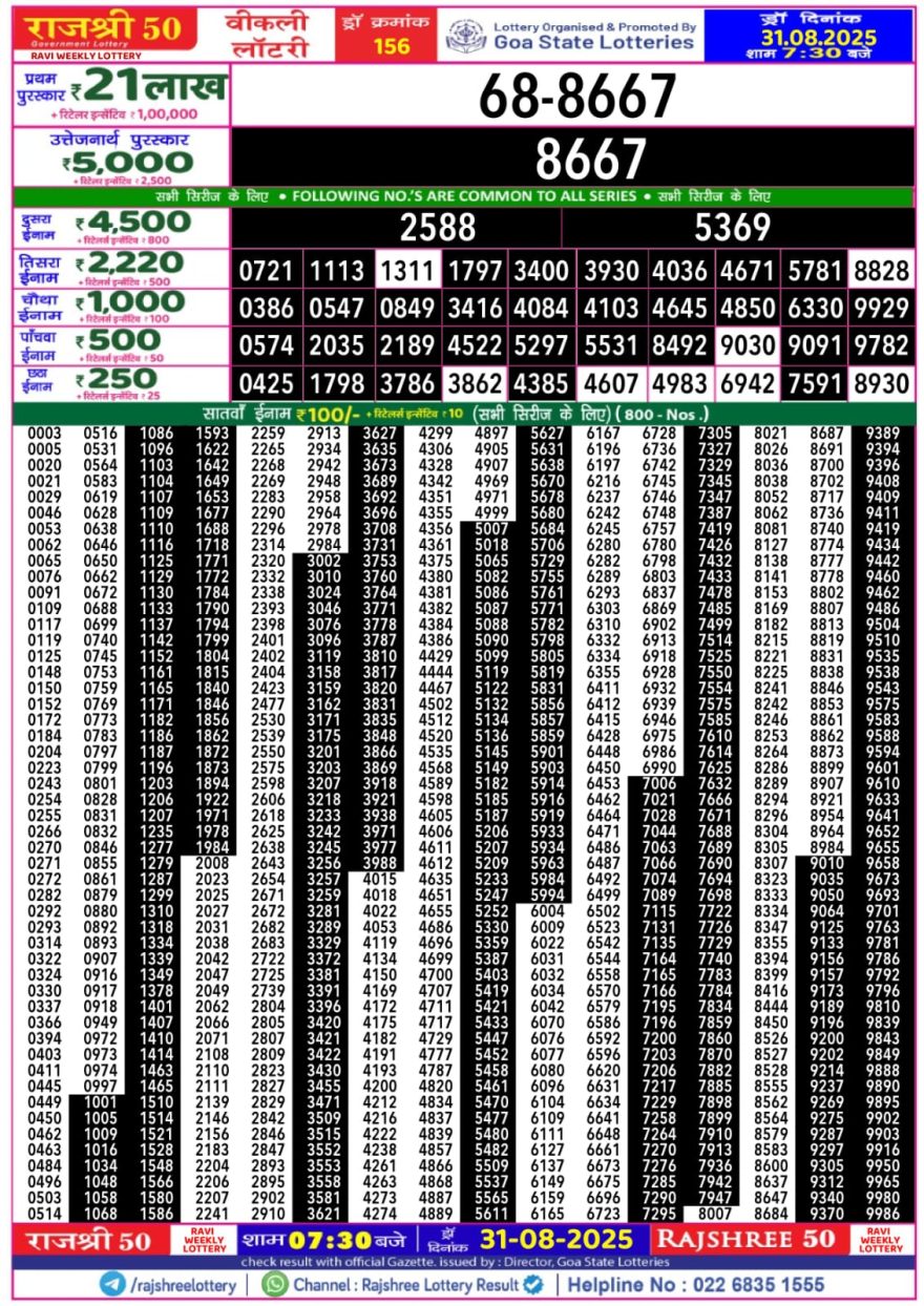 Lottery Result Today August 31, 2025