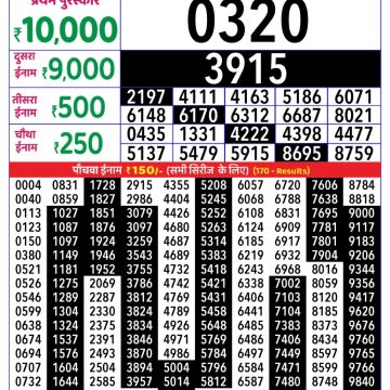 Lottery Result Today August 31, 2025