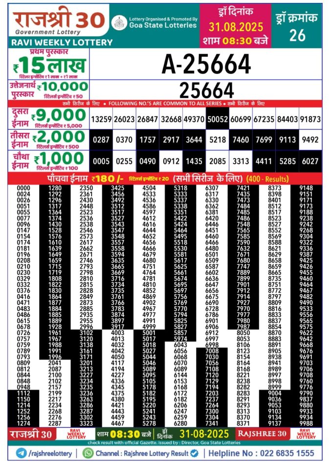 Lottery Result Today August 31, 2025