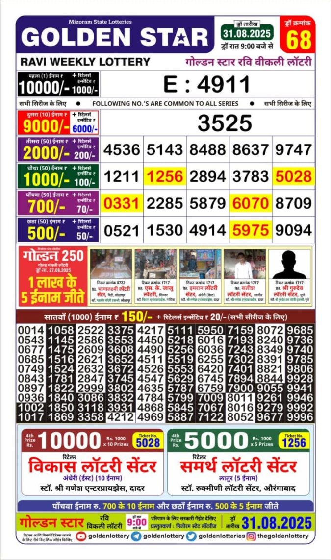 Lottery Result Today August 31, 2025
