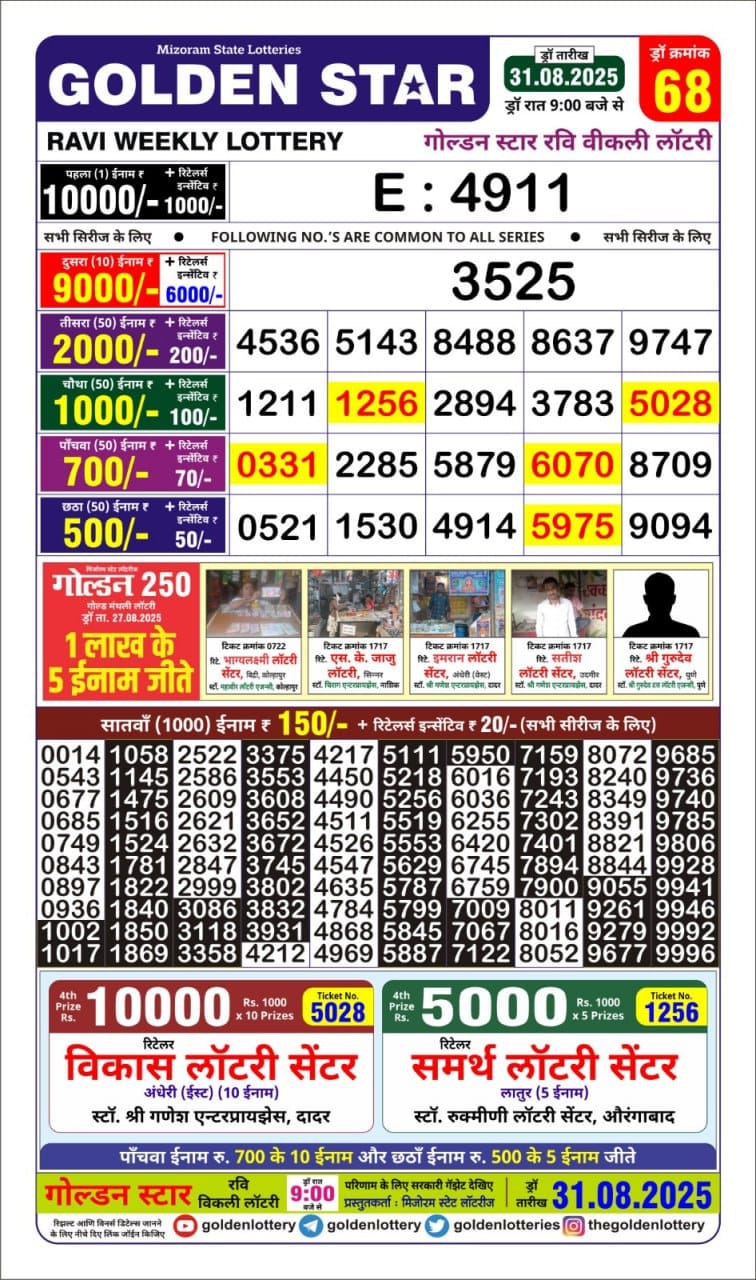 Lottery Result Today August 31, 2025