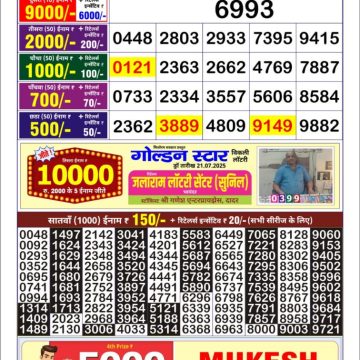 Lottery Result Today August 1, 2025