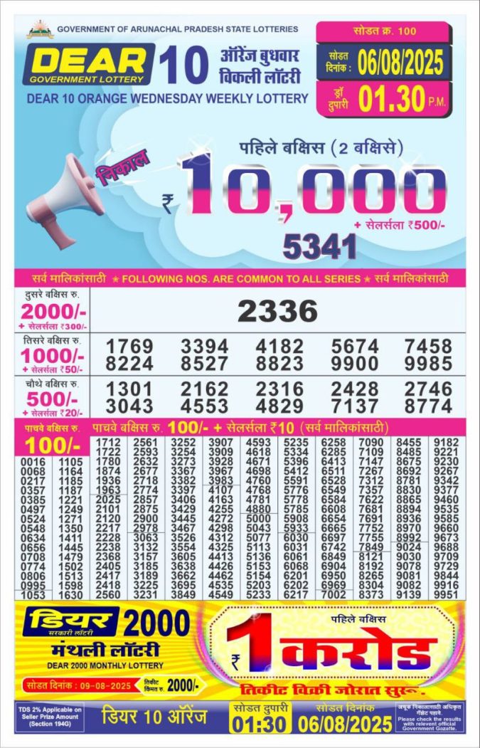 Lottery Result Today August 6, 2025