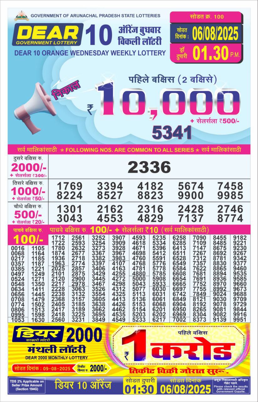Lottery Result Today August 6, 2025
