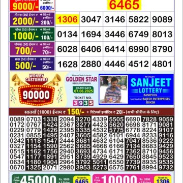 Lottery Result Today August 7, 2025