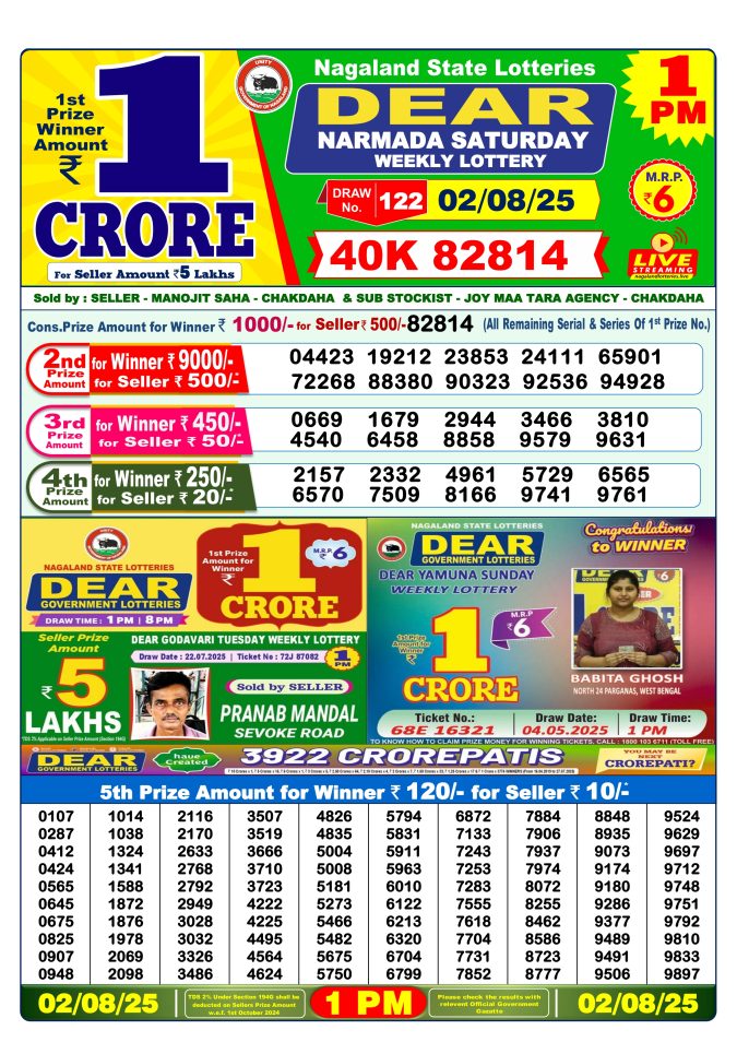 Lottery Result Today August 2, 2025