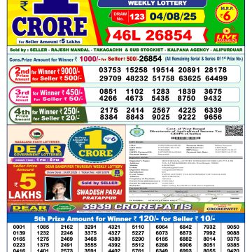 Lottery Result Today August 4, 2025