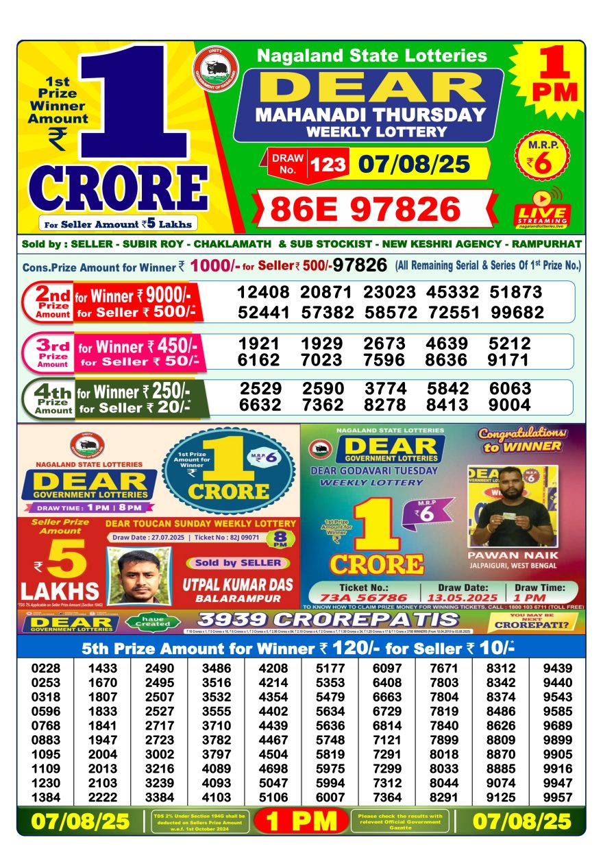 Lottery Result Today August 7, 2025