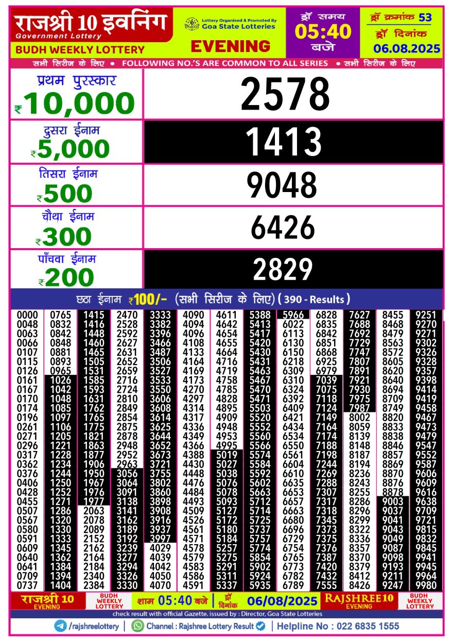 Lottery Result Today August 6, 2025